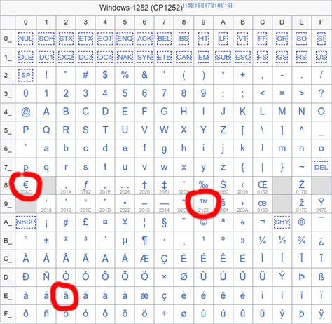 林泓育赛后谈投捕配合